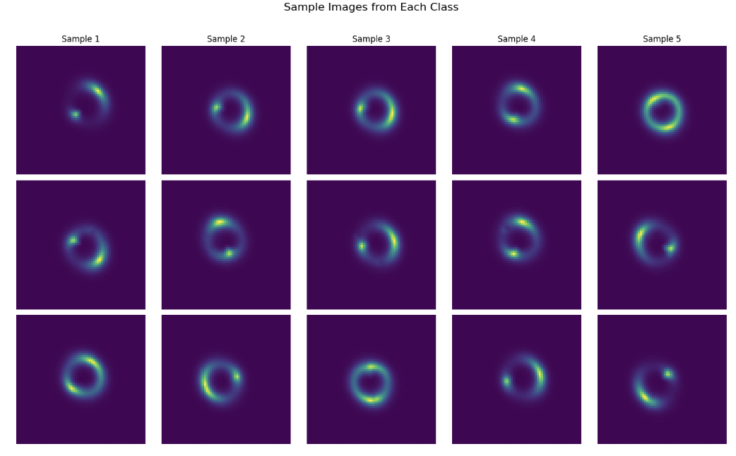 Food Donation System